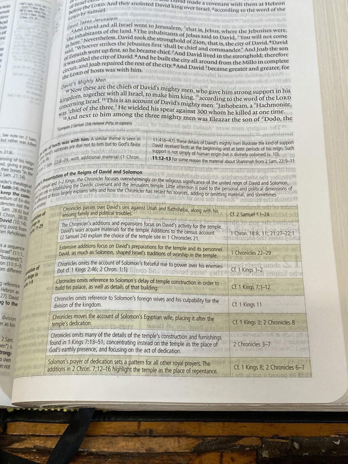 ESV Study Bible Crossway Black Genuine Leather Christian Bible