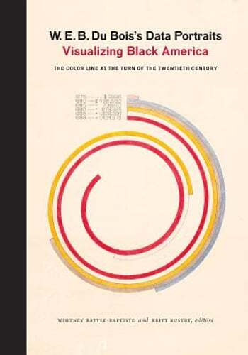W. E. B. Du Bois’s Data Portraits: Visualizing Black America: Used