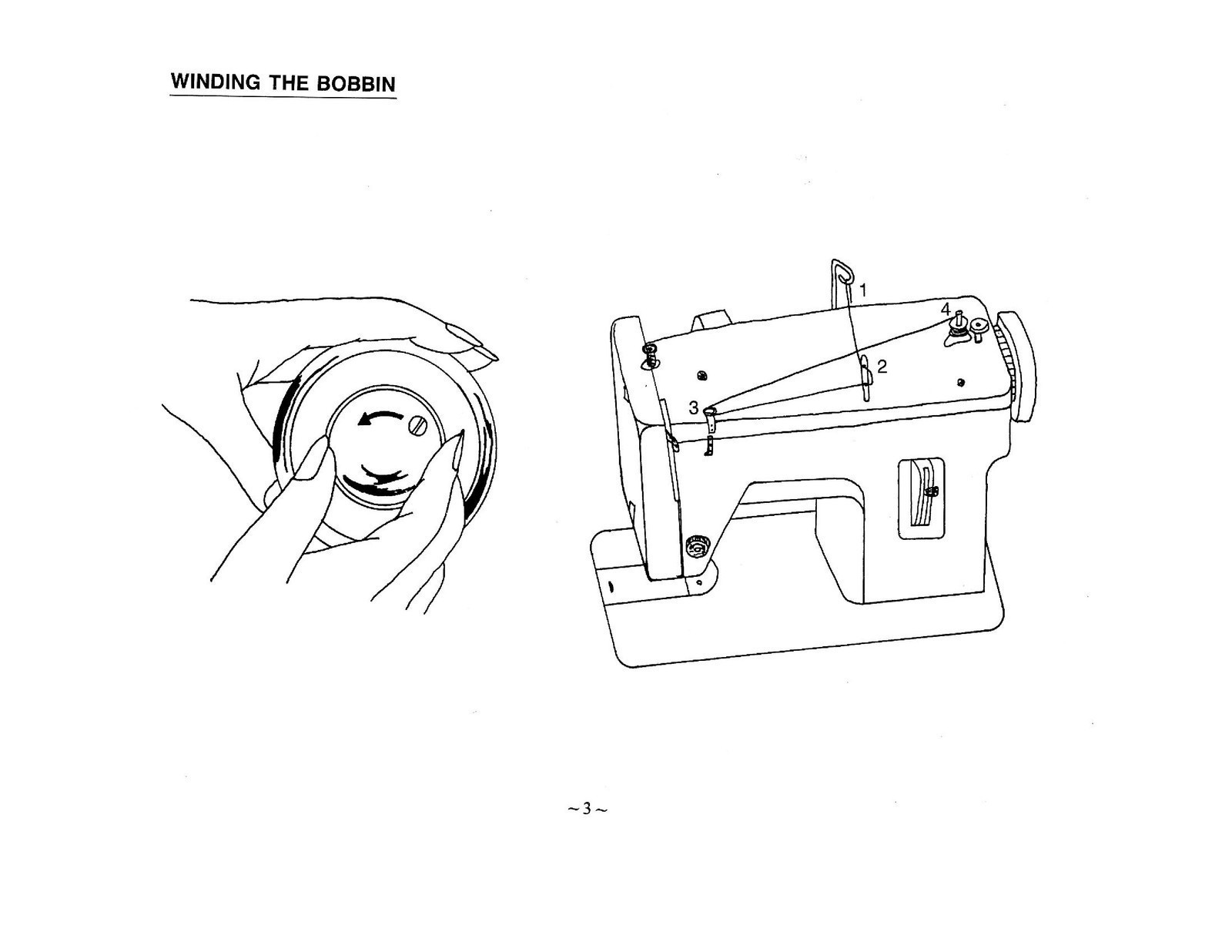 THOMPSON PW-301 Walking Foot Sewing Machine User Manual SPIRAL FIXED, FRONT & BA