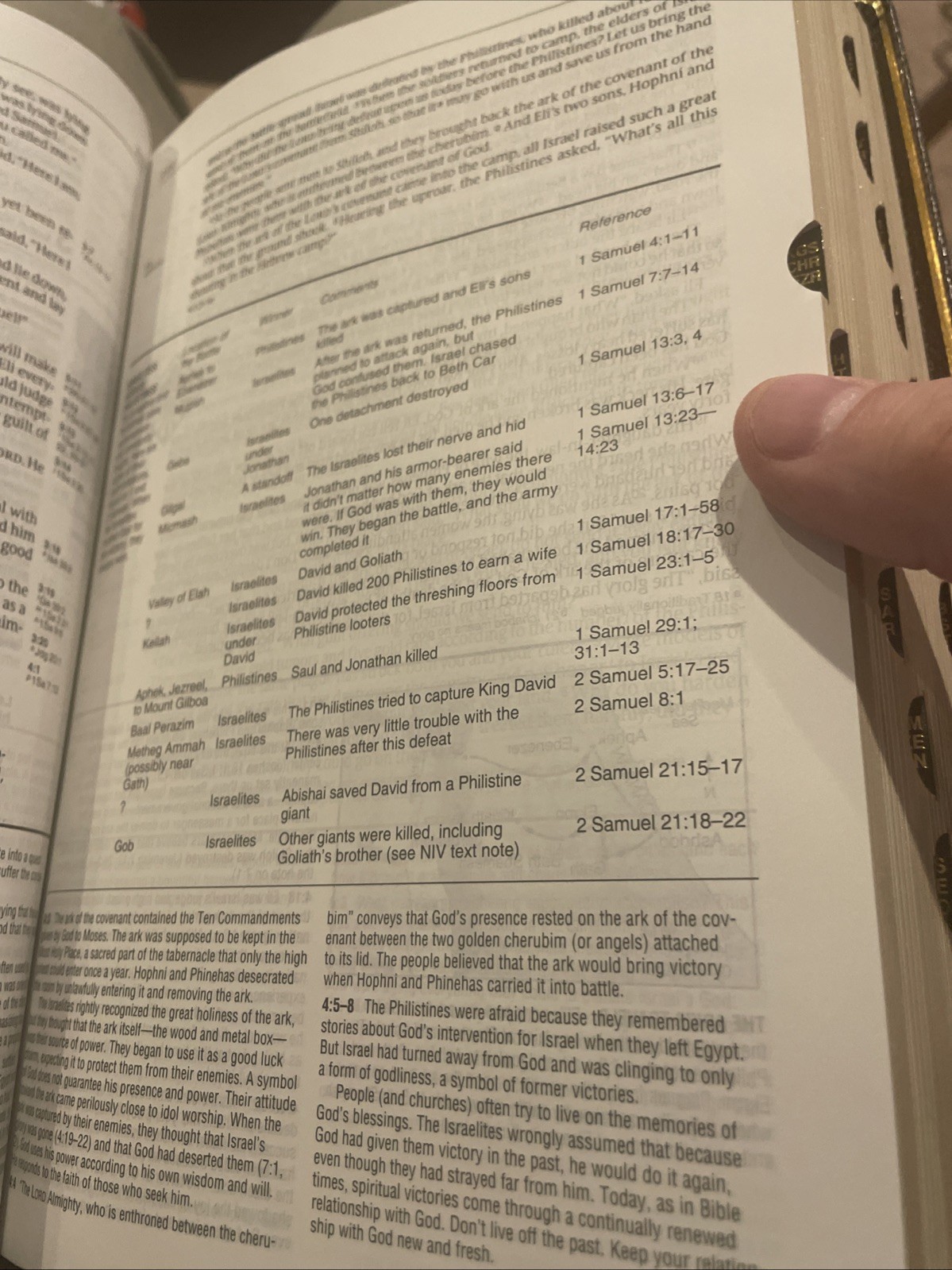 NIV Thinline Bible by Zondervan Staff (2005, Leather)