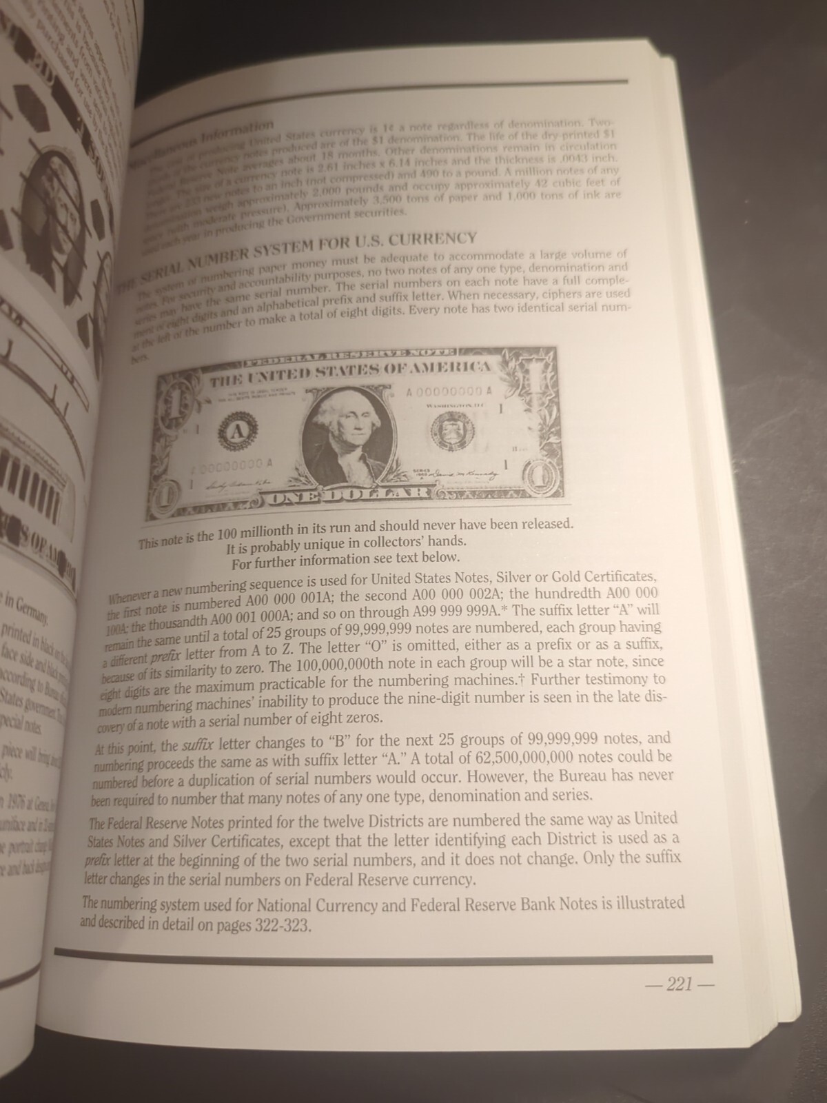United States Currency Large Small Size Fractional Bank Note Paper Money Book