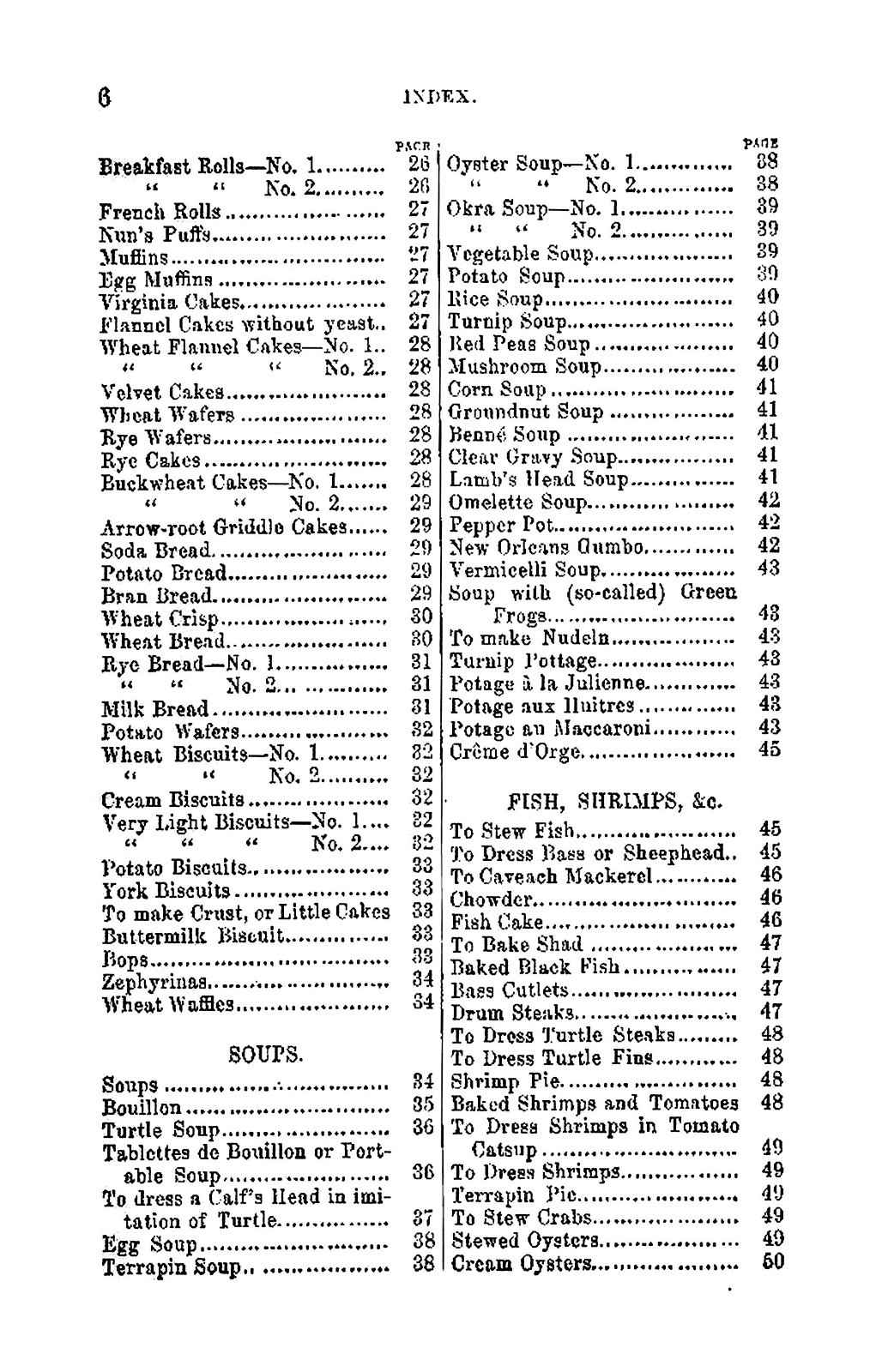 1855 House And Home Or The Carolina Housewife Vintage Cook Book 172 Pages