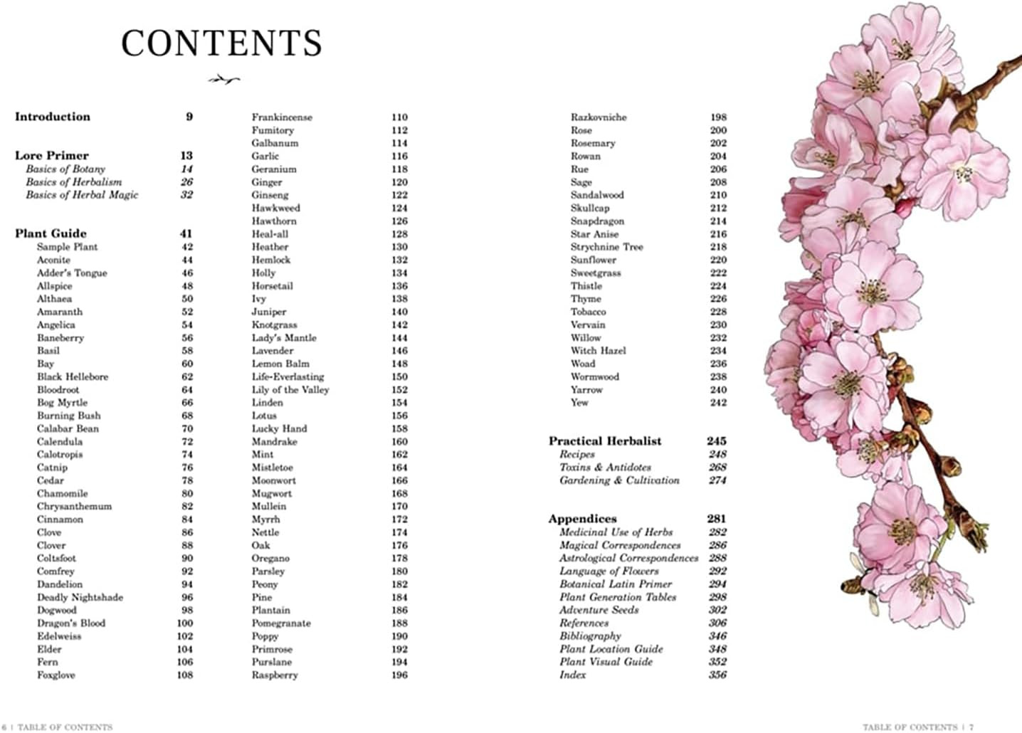 Herbalist’s Primer Standard Edition