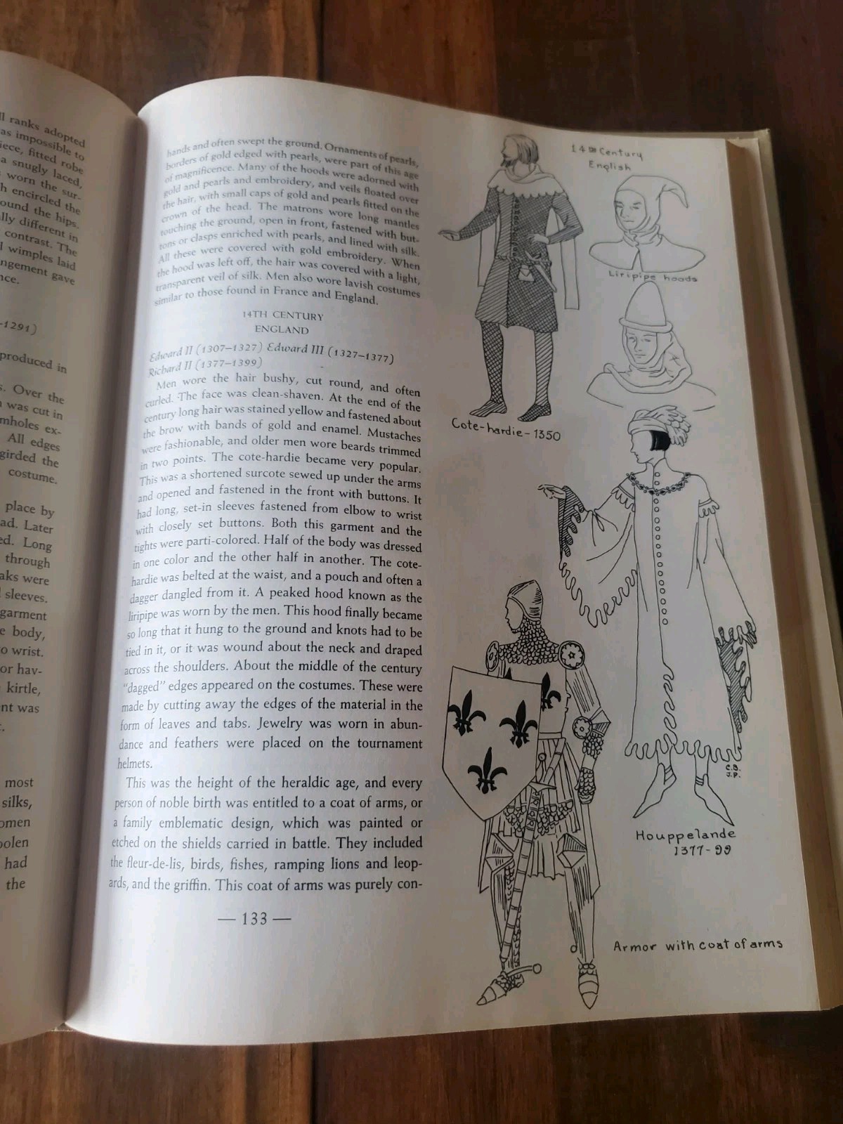 FASHION DRAWING; How To Do It by Hazel Doten Illustrated Vintage 1939