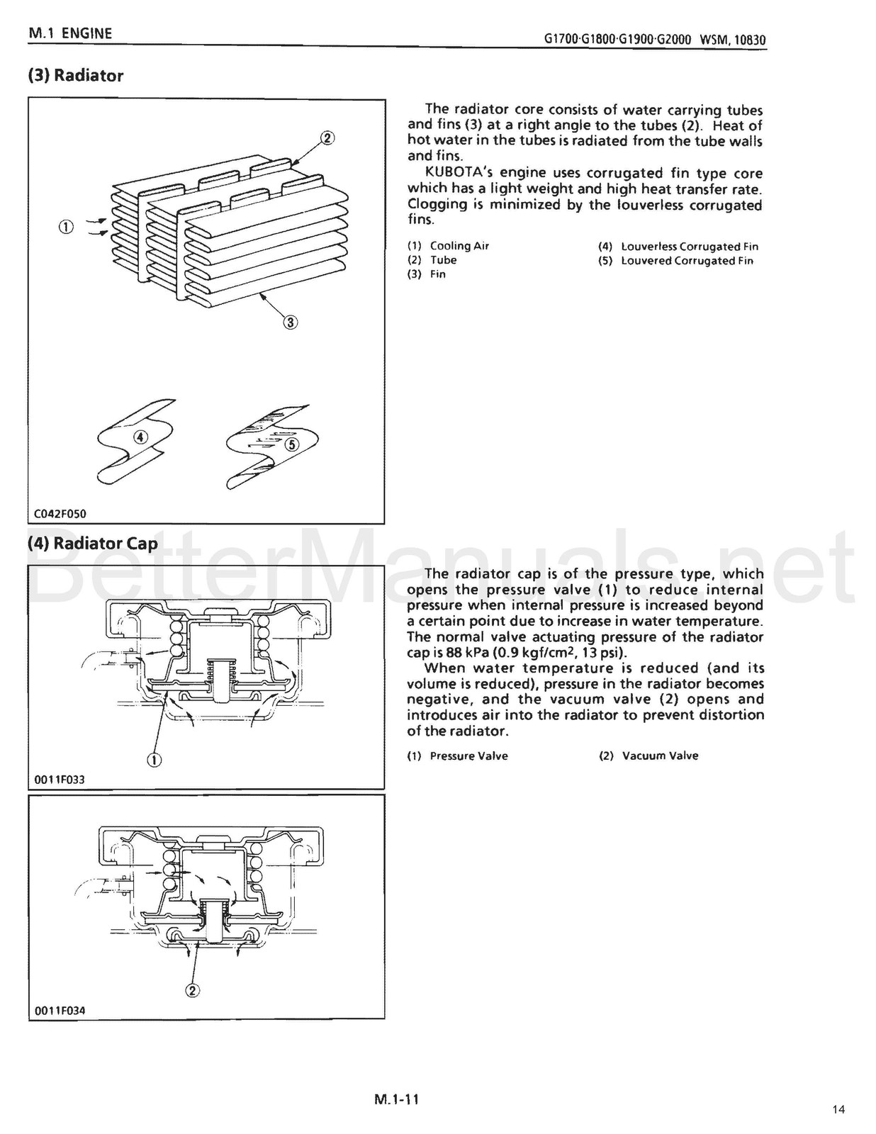 KUBOTA G1700 G1800 G1900 G2000 Service Manual – BOUND – COVERS – XL FOLDOUTS
