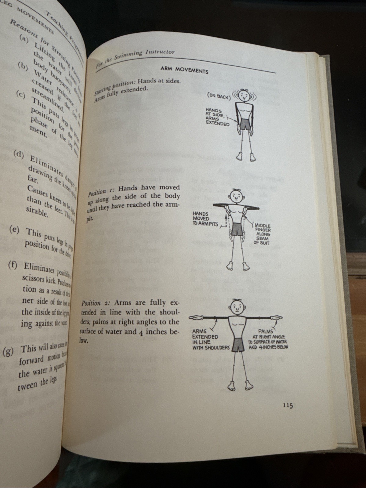 Teaching Progressions for the Swimming Instructor by Richard L. Brown