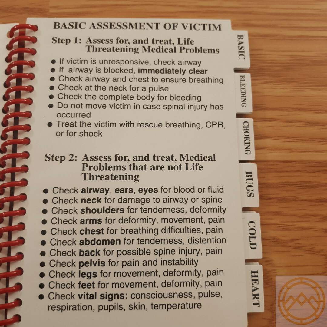 Pocket Guide To Emergency First Aid Book For Any Emergency Fully Illustrated