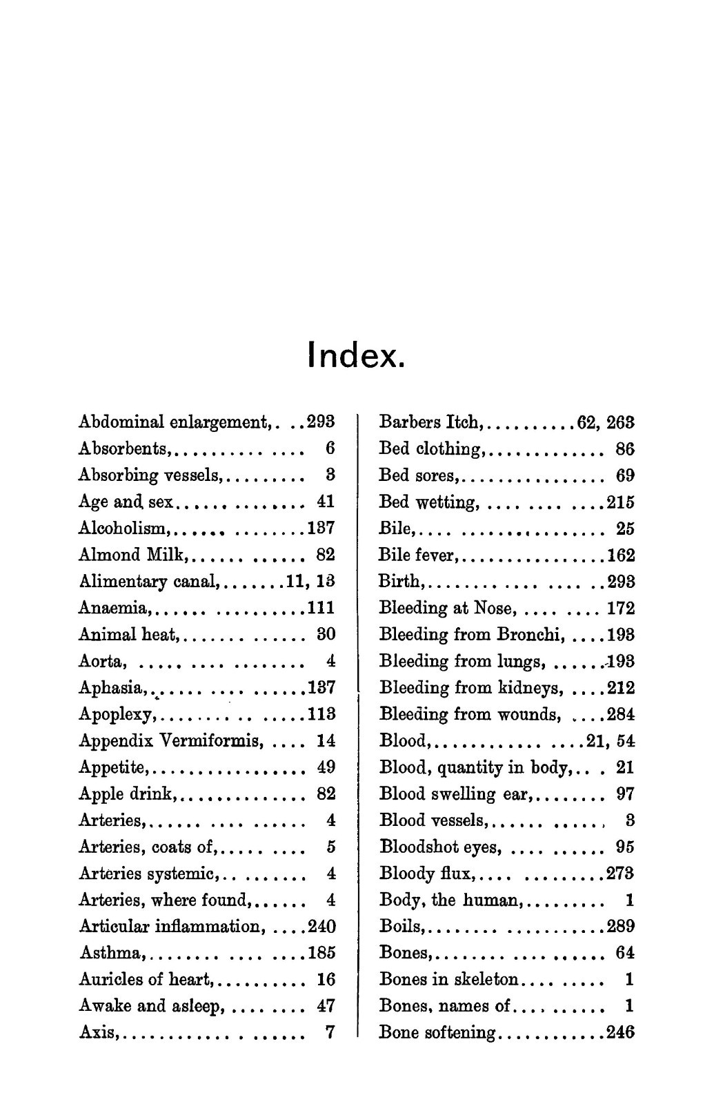 1891 The Practical Physician And Home Apothecary 318 Pages
