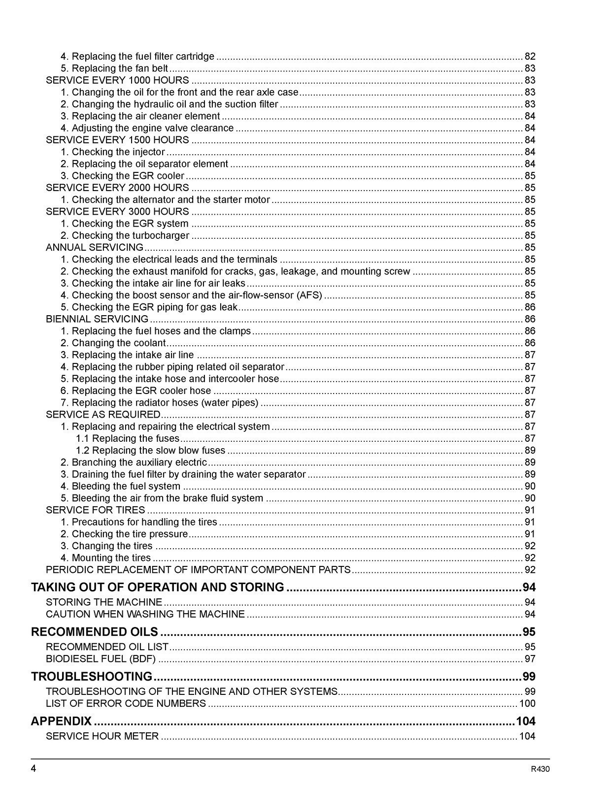 KUBOTA R430 WHEEL LOADER OPERATORS MANUAL STEEL SECURED – STURDY COVERS