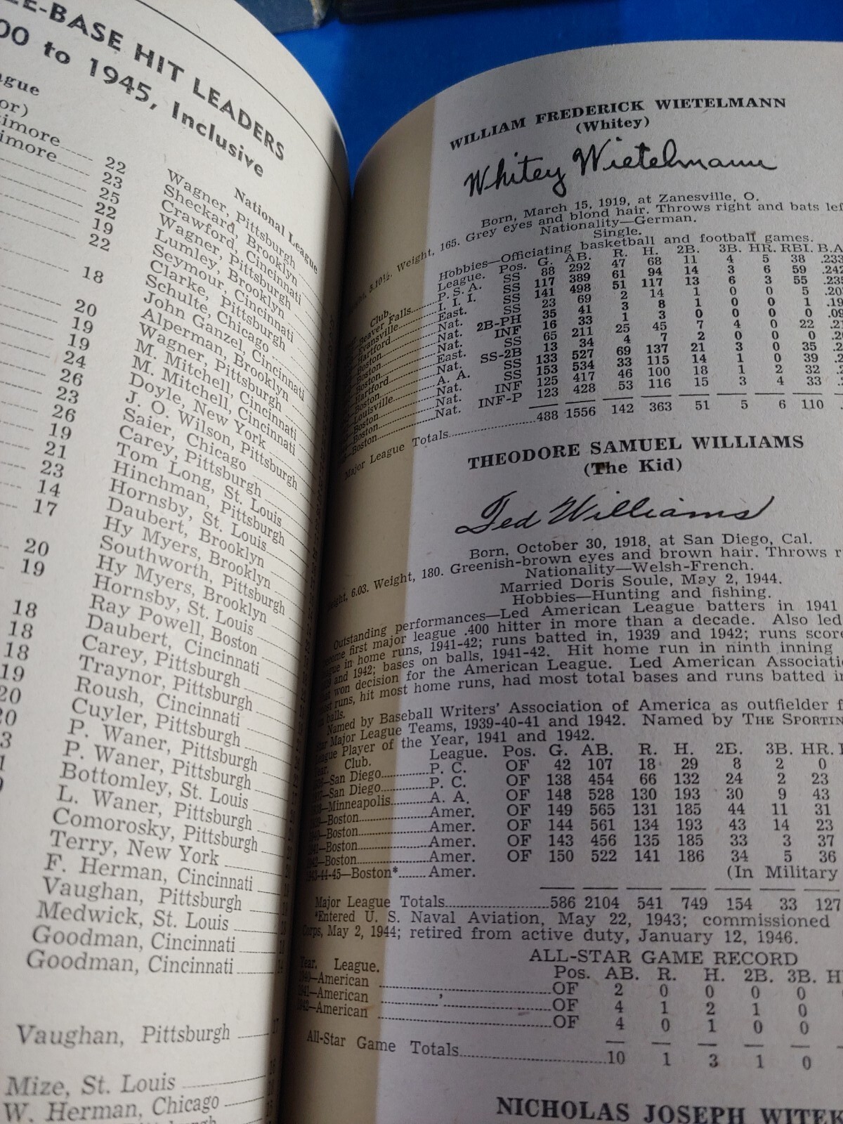 1946 TSN BASEBALL REGISTER, tape on spine, awesome content 288 pages