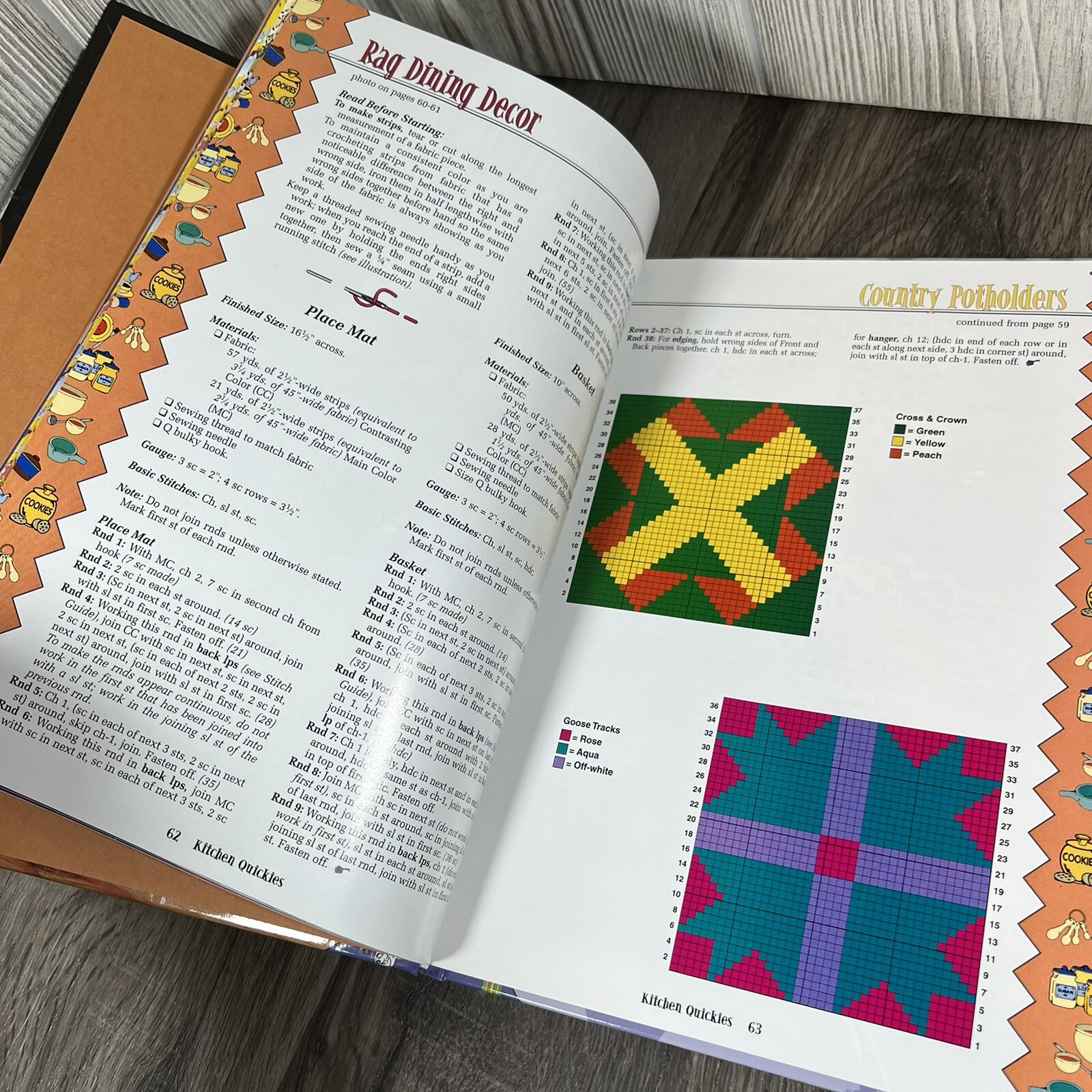 Annie’s Favorite – QUICK & EASY PROJECTS – 60 DESIGNS – 160 Pages – Hardcover