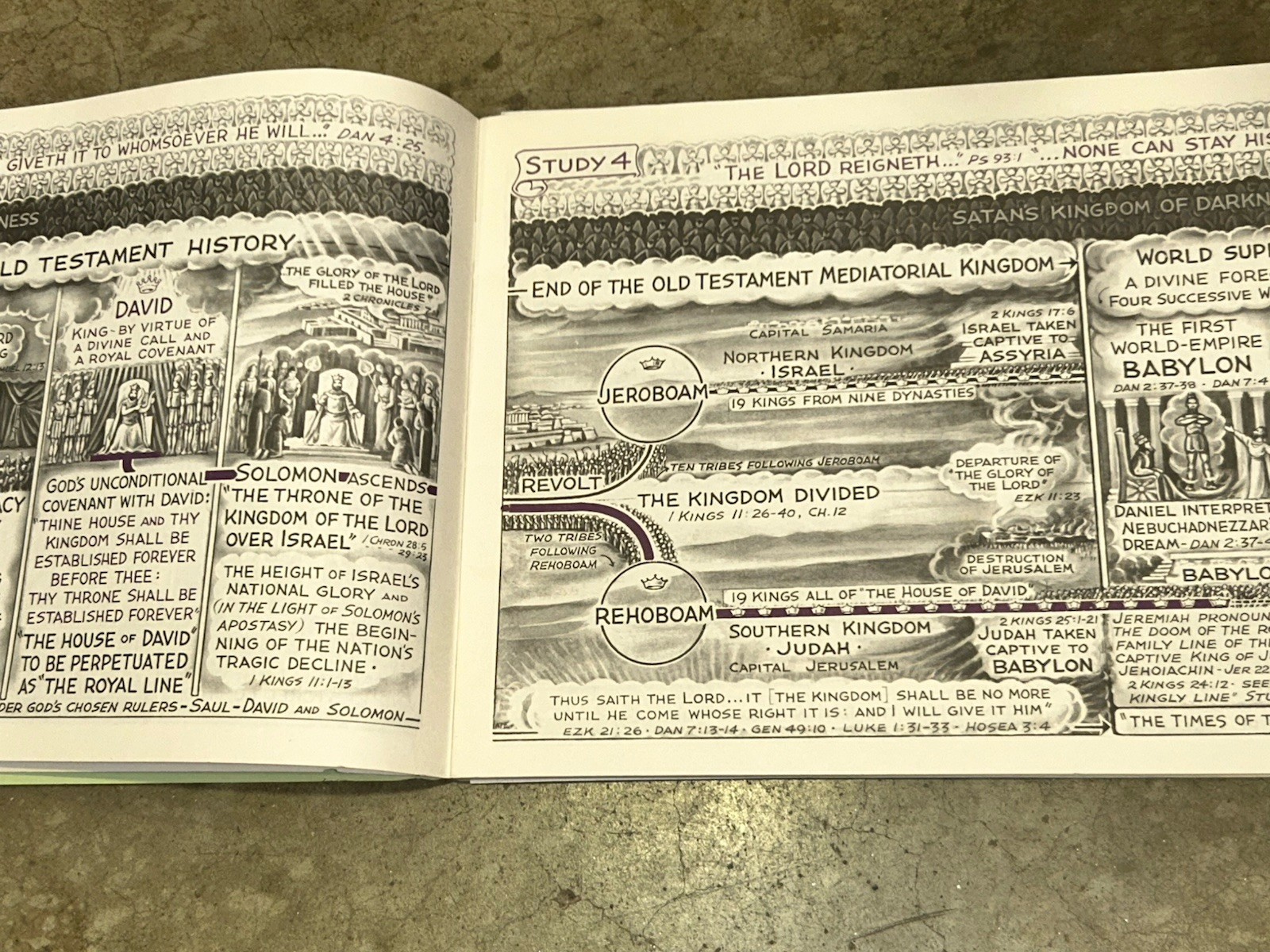 The Second Coming of Christ Panorama Bible Study Course 3 Alfred T. Eade 1966