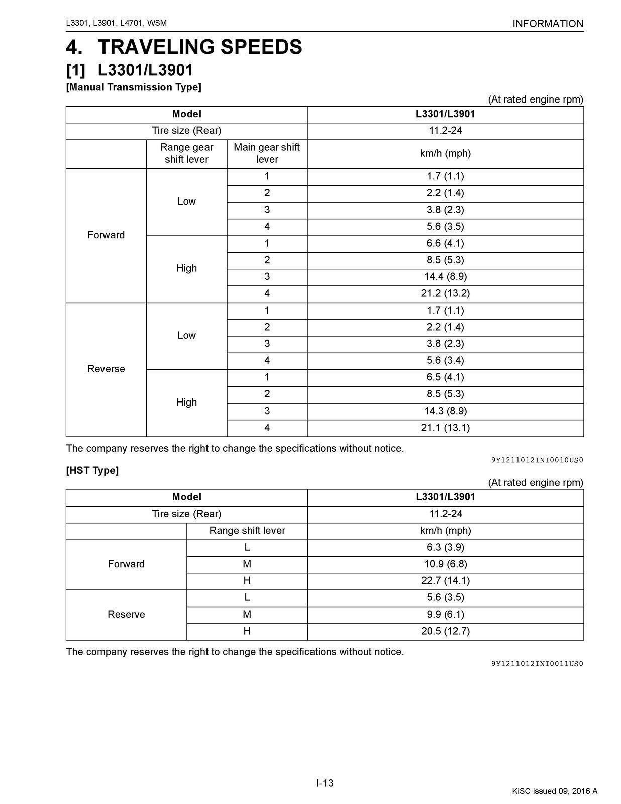KUBOTA L3301 L3901 L4701 WORKSHOP MANUAL HD SPIRAL BINDER – PROTECTIVE COVERING
