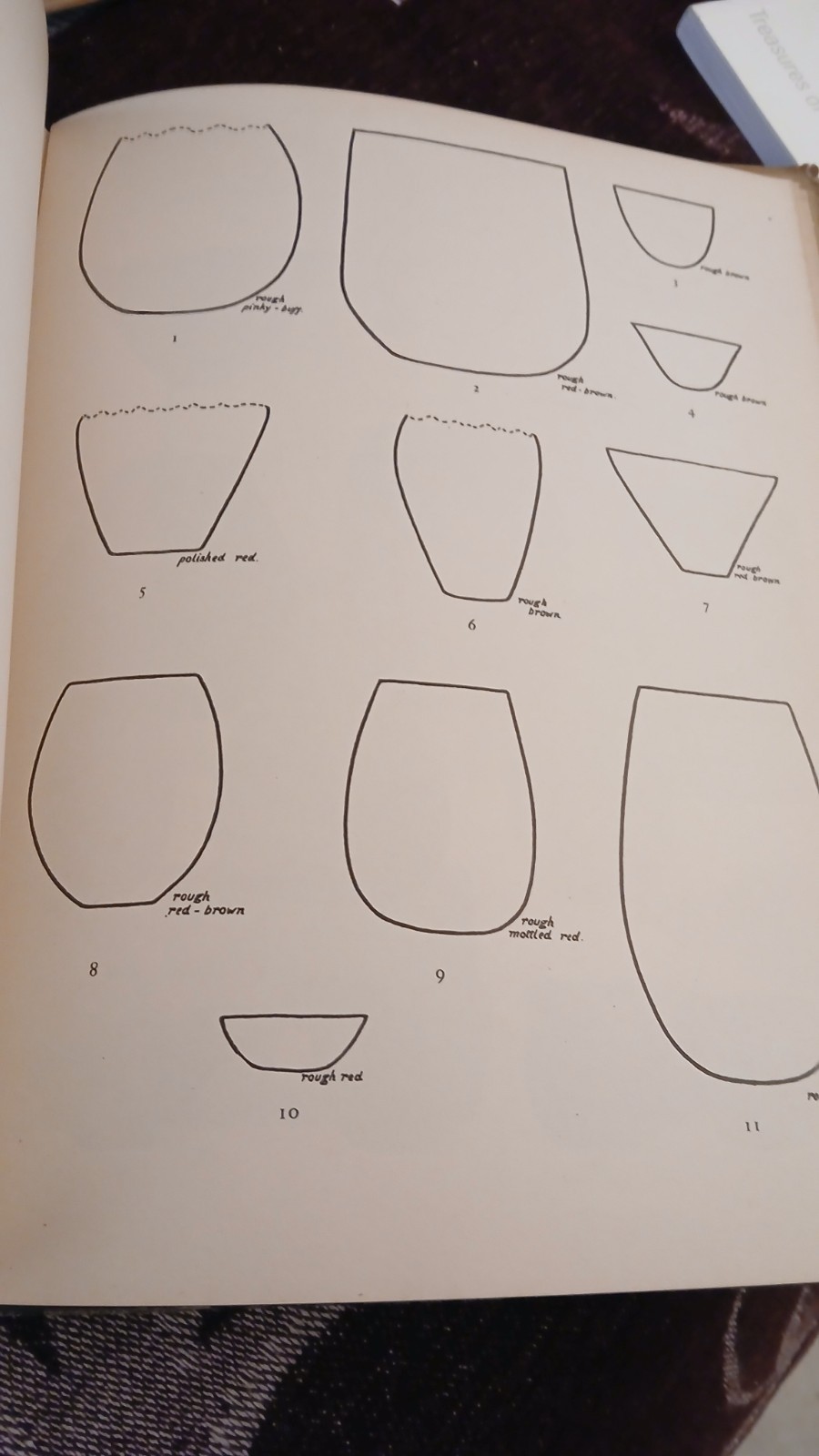 Prehistoric Pottery and Civilization in Egypt RAPHAEL Max 1947 RARE EGYPTIAN