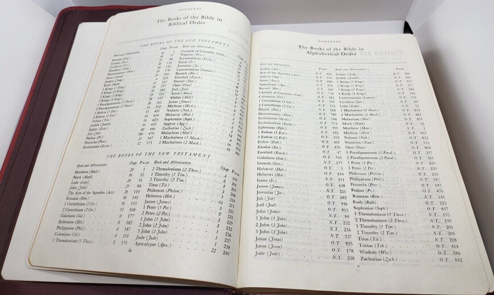 Catholic Holy Bible – 12 inches by 9 inches – Great Shape – Red