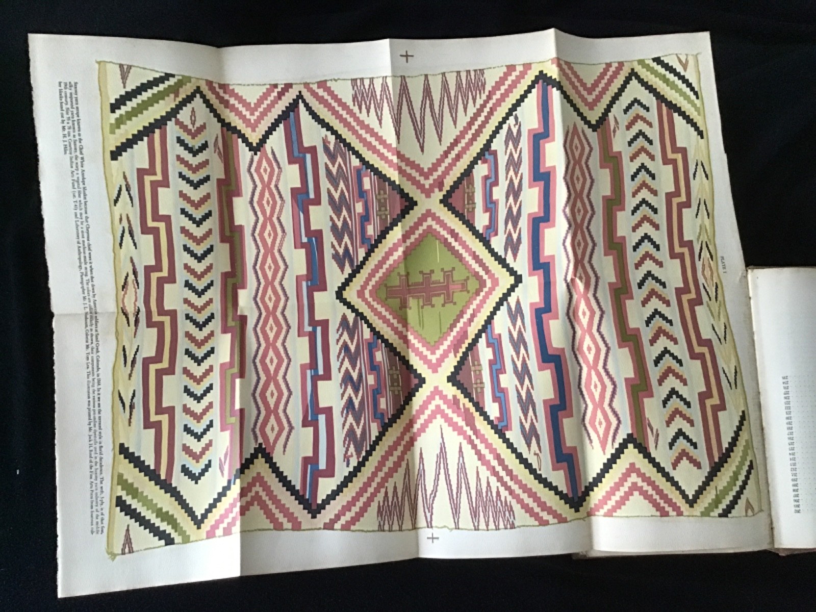 Navaho Weaving: Its Technic and History by Charles Avery Amsden