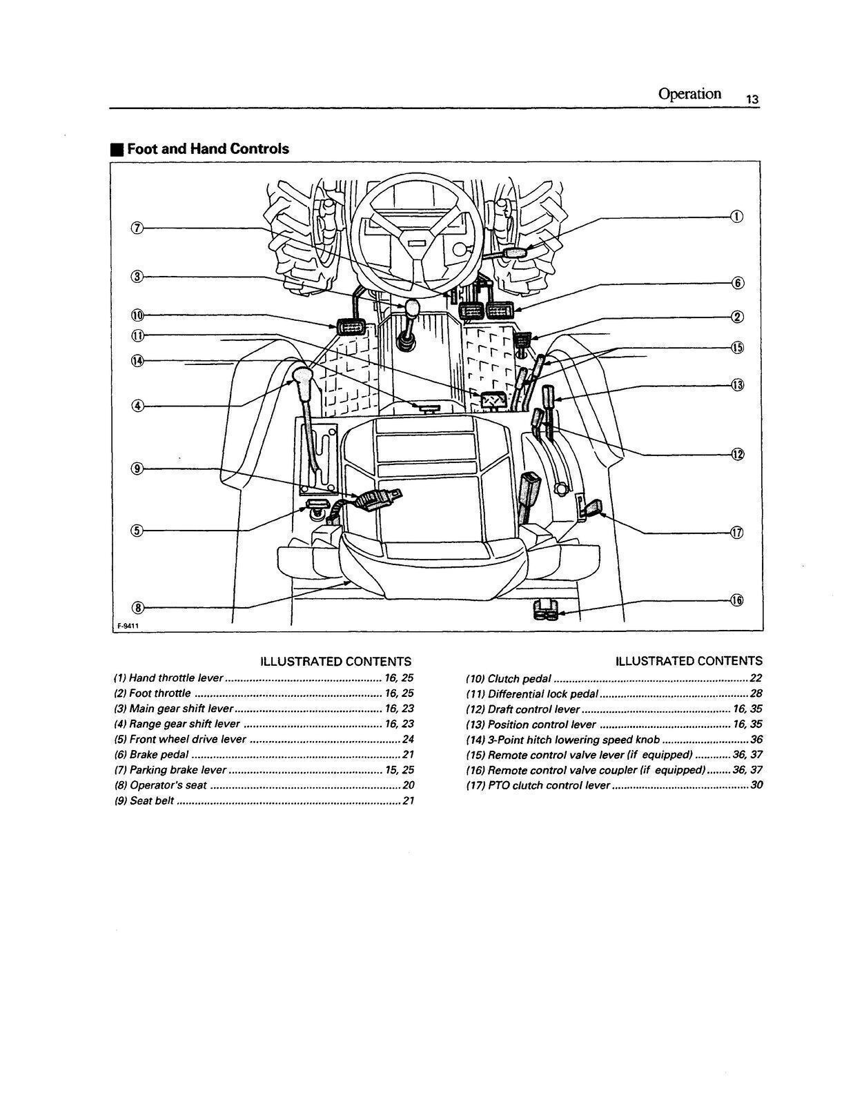 Kubota Tractor M4700 M5400 Operators Manual : 72 Pages