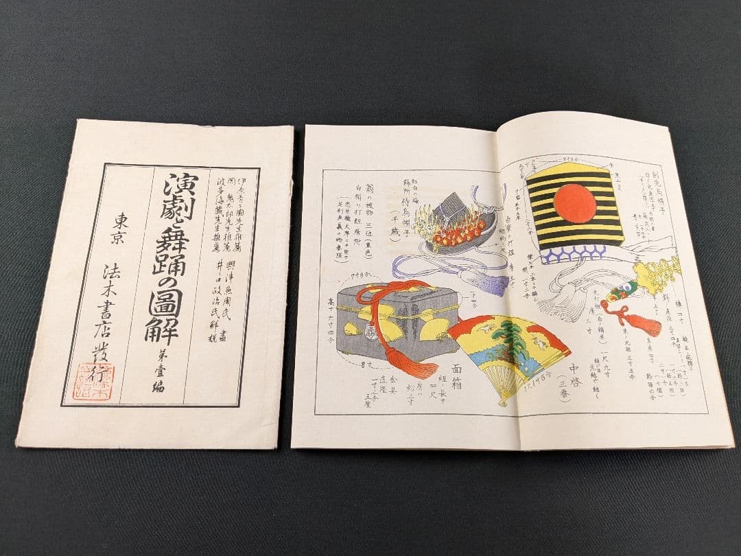 Illustrated Plays and Dances Vol 1 Colored Woodblock Print with Bag 9.3×6.3in