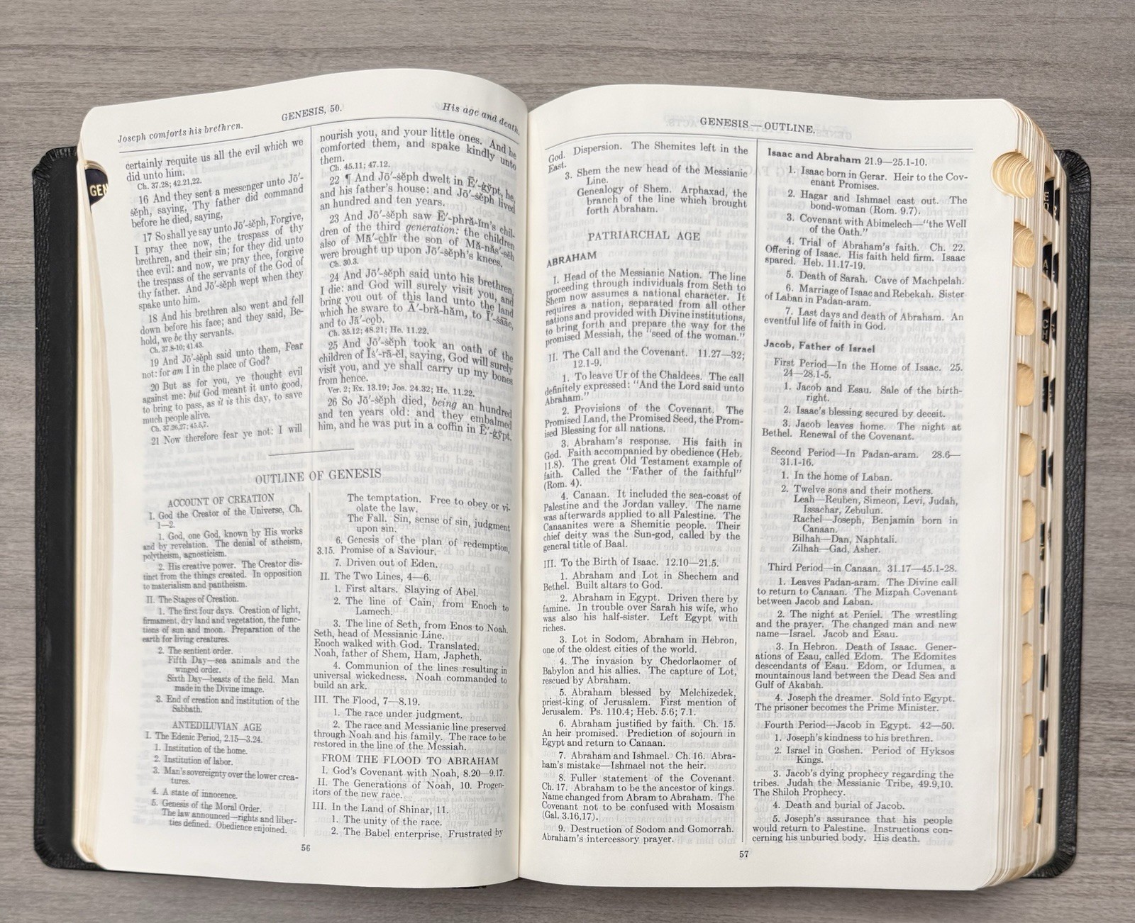 Unmarked 1971 KJV Dickson New Analytical Indexed Bible; Black Leather Thumb Tabs