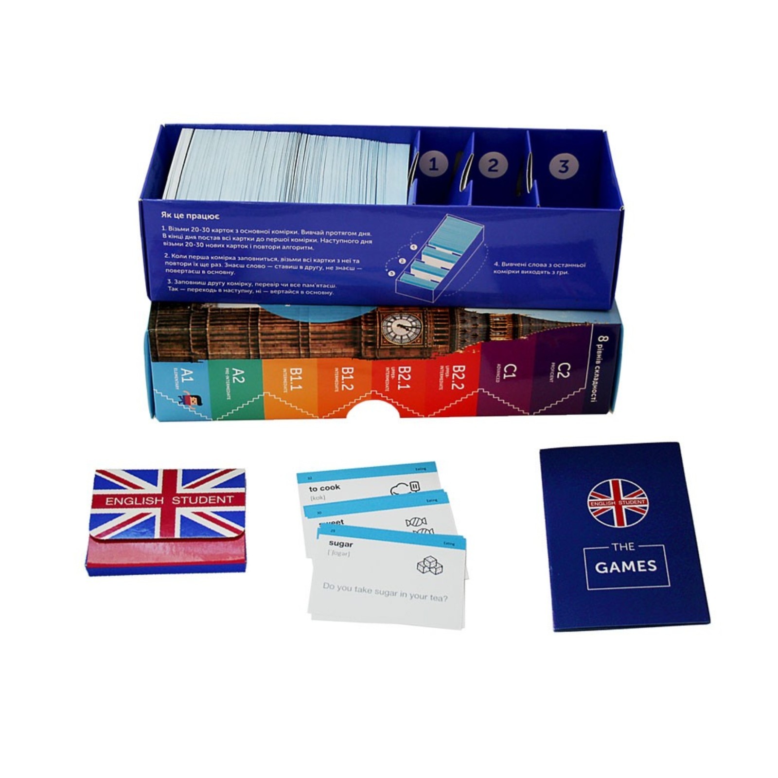 English. Flashcards for Learning English А1,А2,В1.1,В1.2,В2.1,В2.2,С1-С2