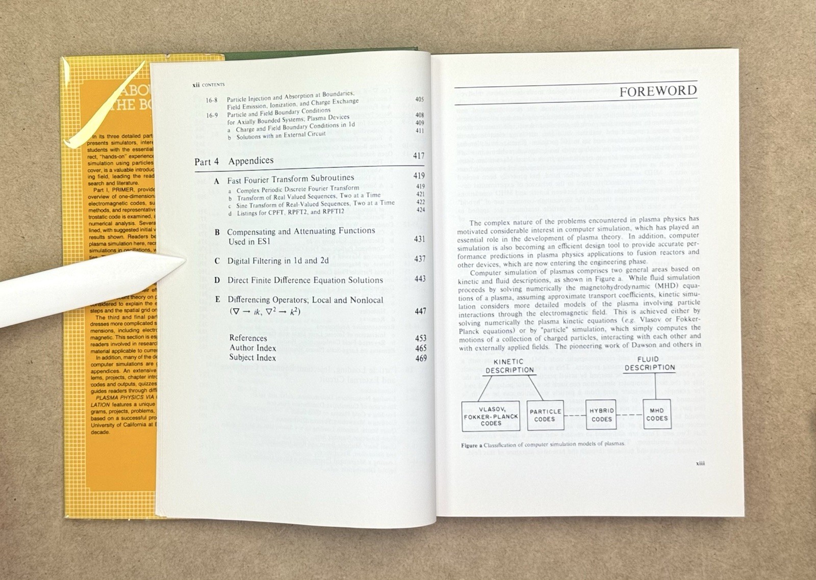 Signed! Plasma Physics Via Computer Simulation by Birdsall & Langdon 1985 HCDJVG