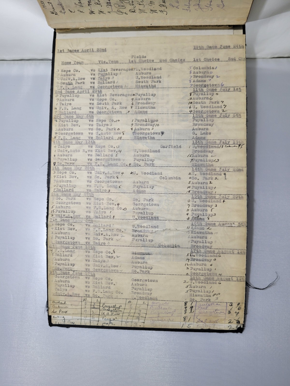 Wilson Baseball Score Book w/ 73 Scored Games 1935-49 World Series DiMaggio