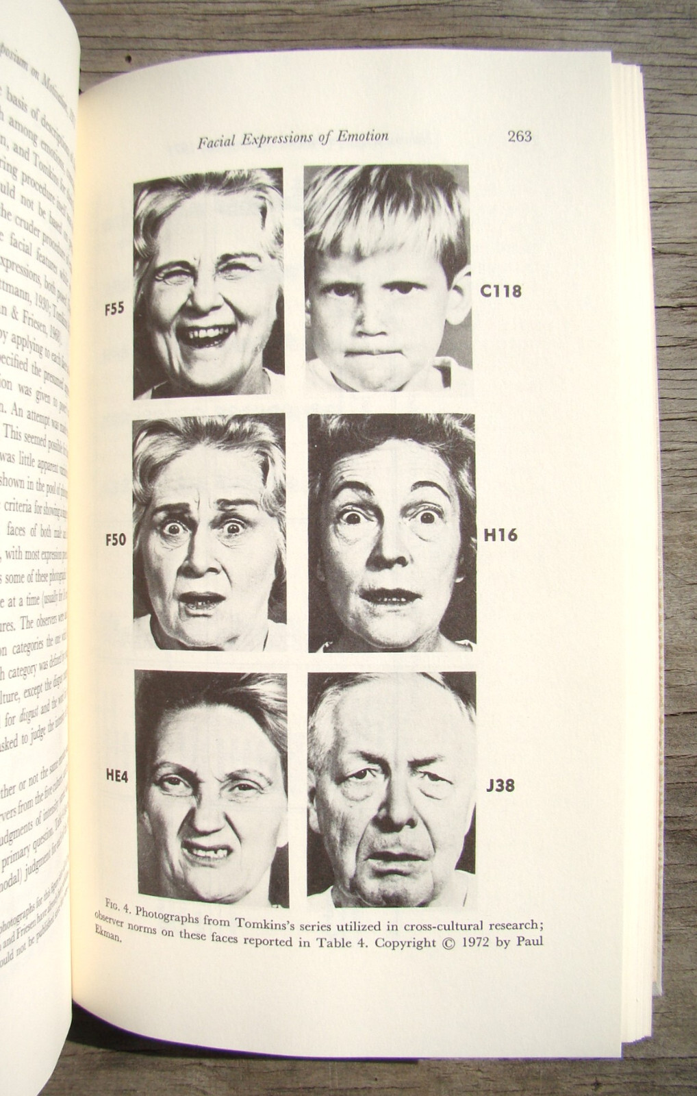 Nebraska Symposium On Motivation ~23 Vols 1953-75~ Animal Experiments Sex Gender