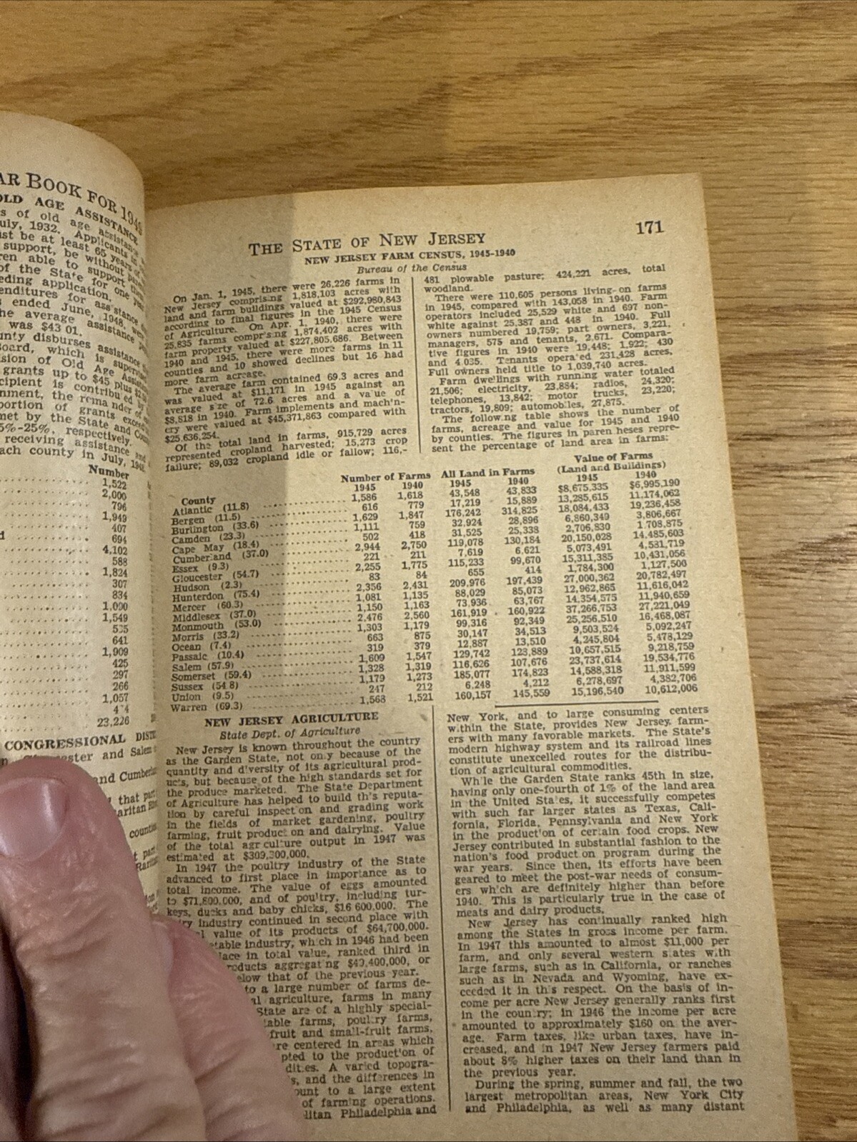 Bulletin Almanac 1949 Philadelphia Bulletin Vintage Trade PB 576 pages