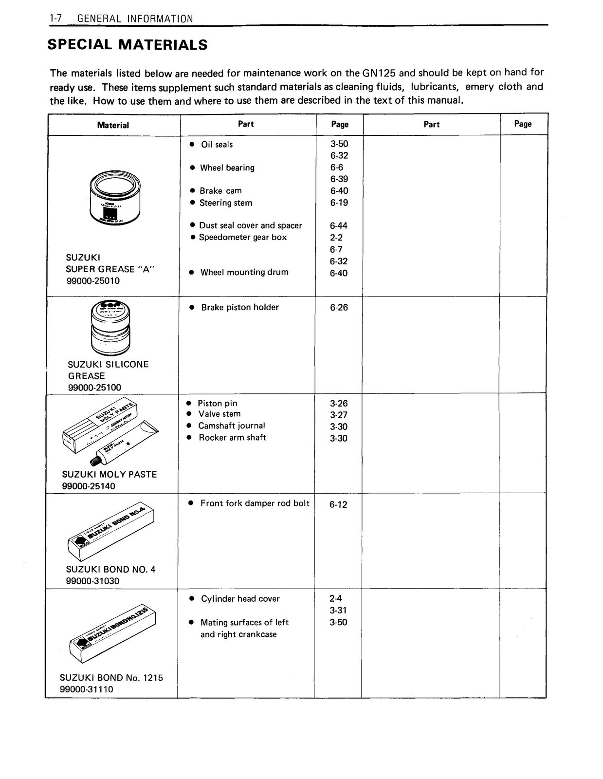 SUZUKI GN125 Motorcycle Service Manual 1983 To 2001, BINDING – TOUGH COVERING