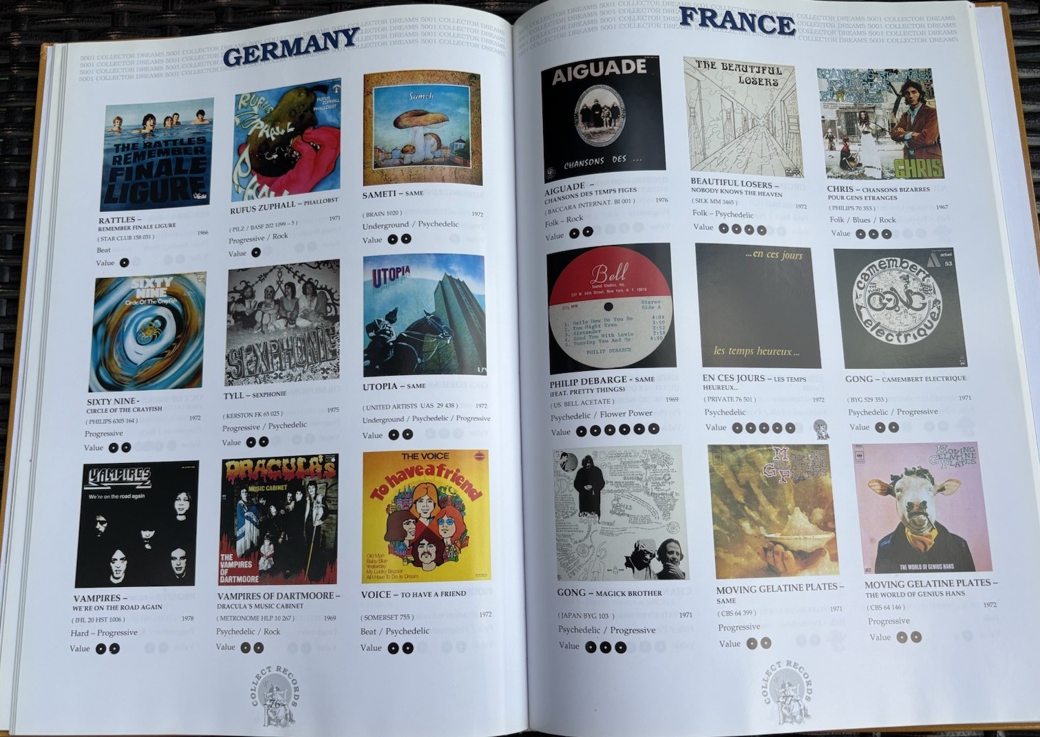 5001 Record Collector Dreams by Hans Pokora. 144 pages