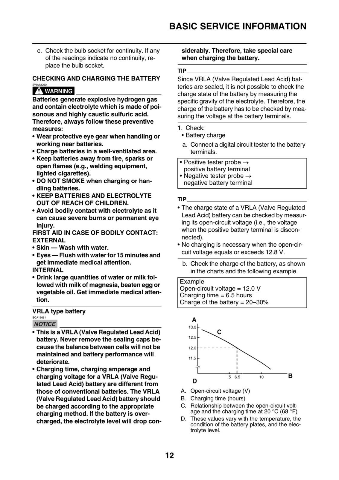 YAMAHA YZF-R6 Motorcycle Service Manual 2017 – METAL SPIRAL BOUND – TOUGH COVERS