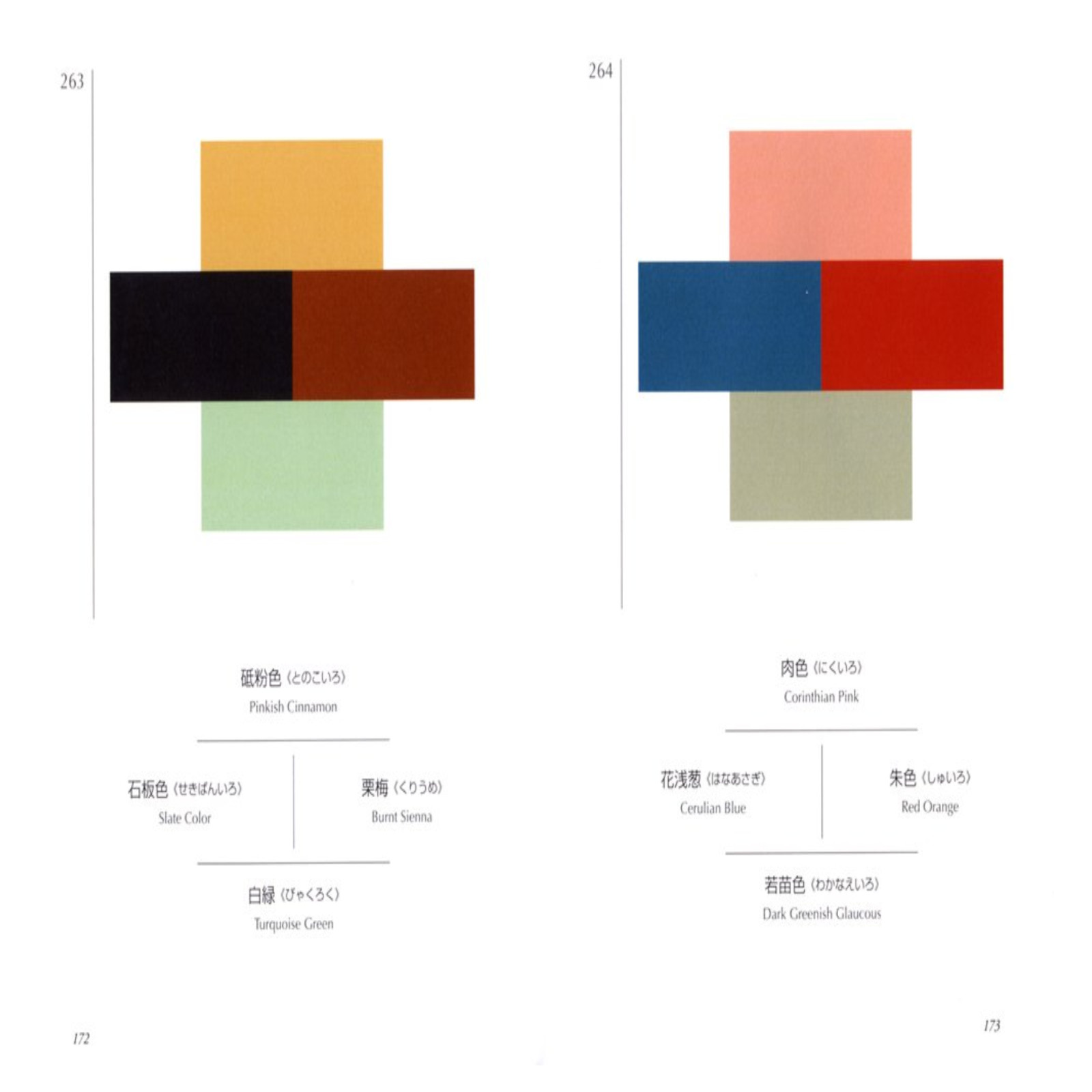 A Dictionary Of Color Combinations Vol 1 (Japanese Edition)