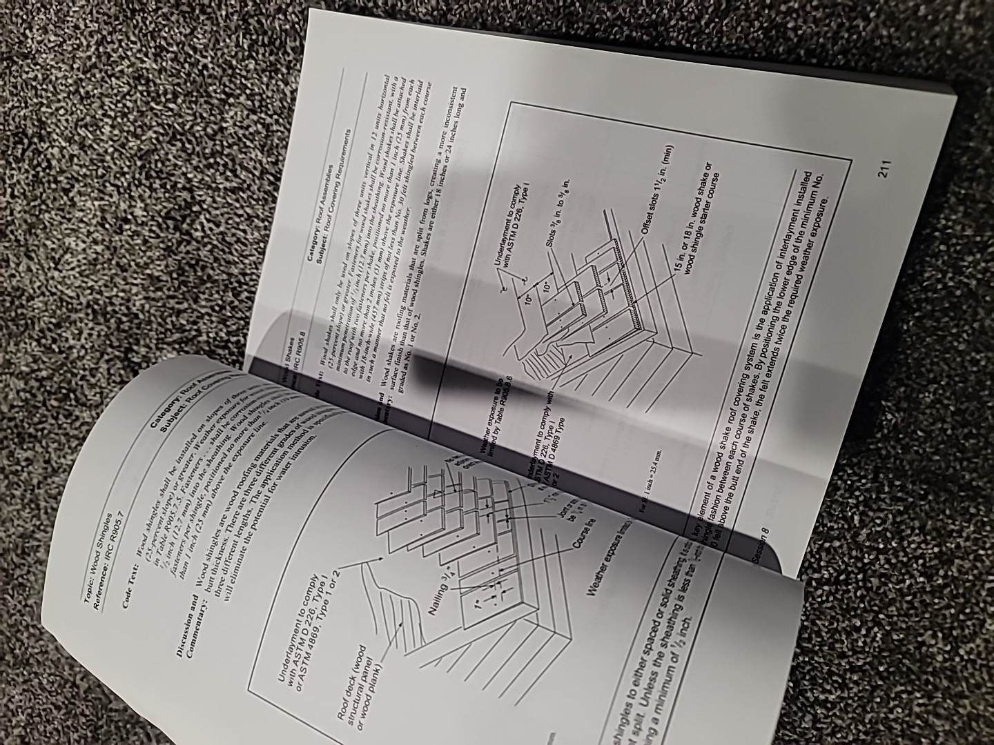 2012 International Residential Code Study Companion by ICC and Douglas Thornburg