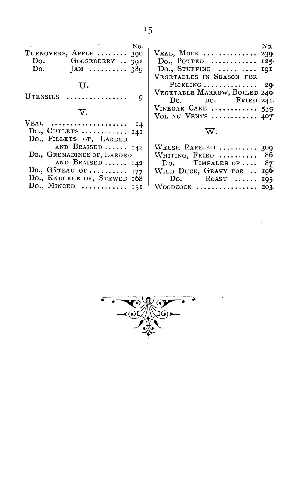 1895 Mrs. Wilkinson’s cookery Vintage Cook Book 172 Pages