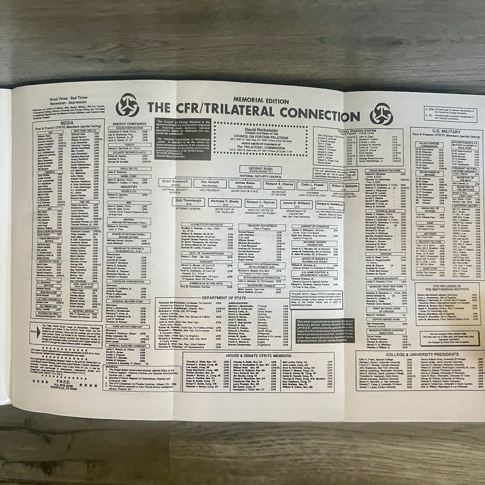 Behold a Pale Horse 1991 by William Cooper UNREVISED 500 pages | P of Z + CFR