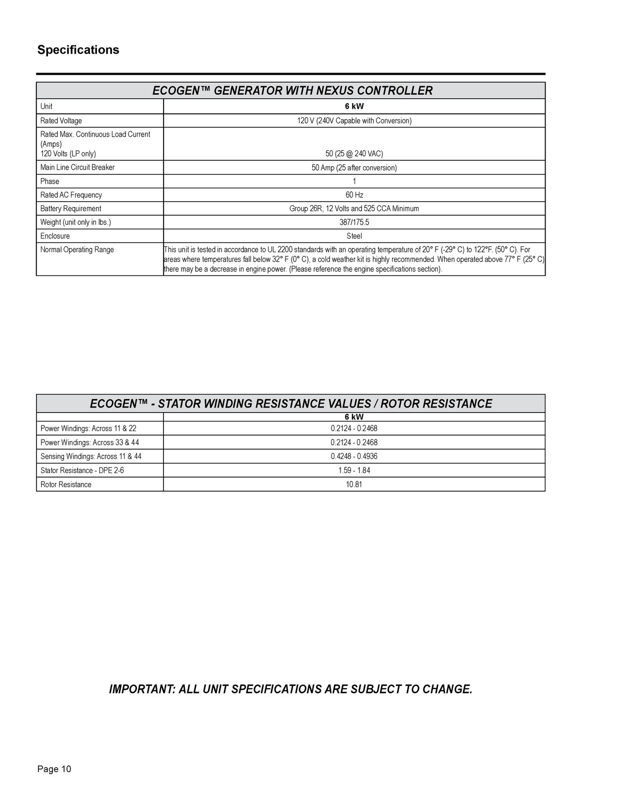GENERAC Air Cooled Evolution Nexus Diagnostic Repair Manual – WIRE FASTENED