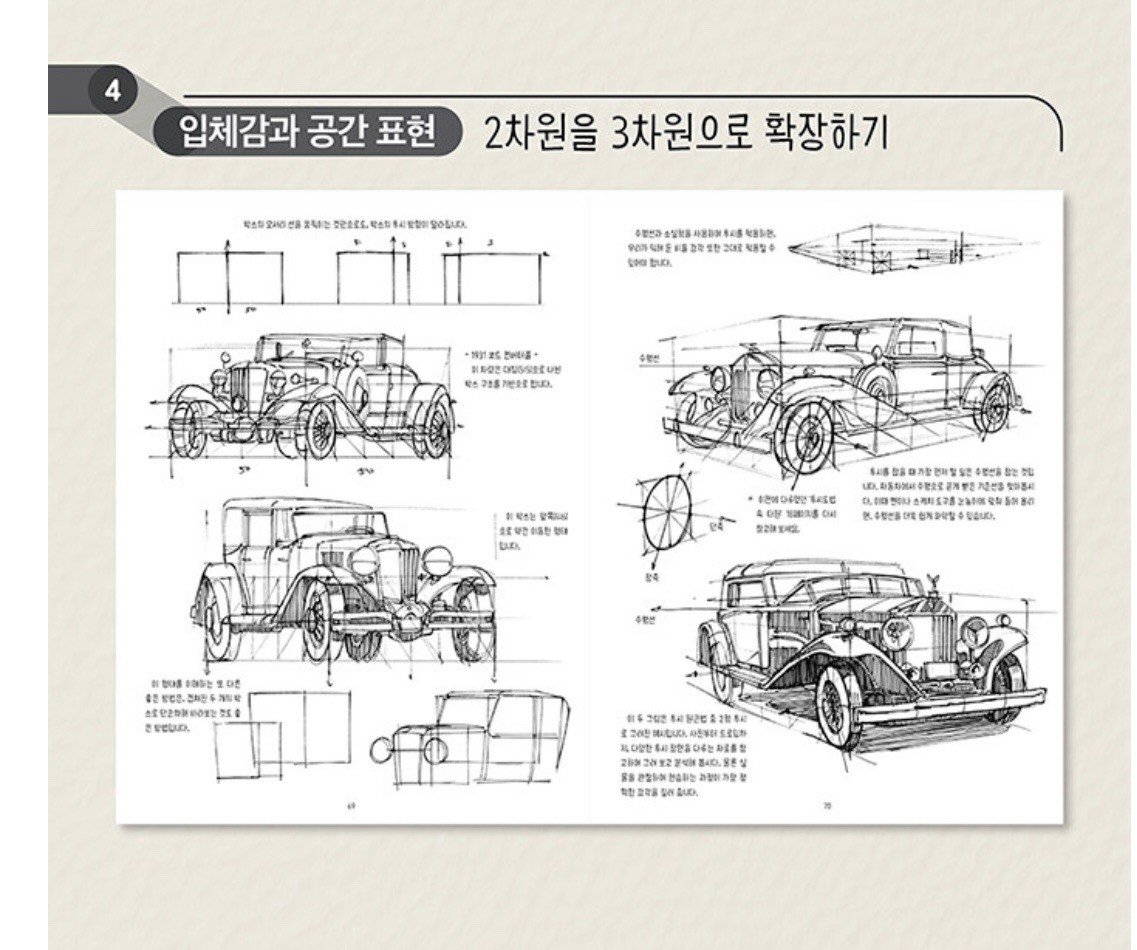 The Dynamic Bible: Peter Han Authetic drawing book HardCover Korean Edition