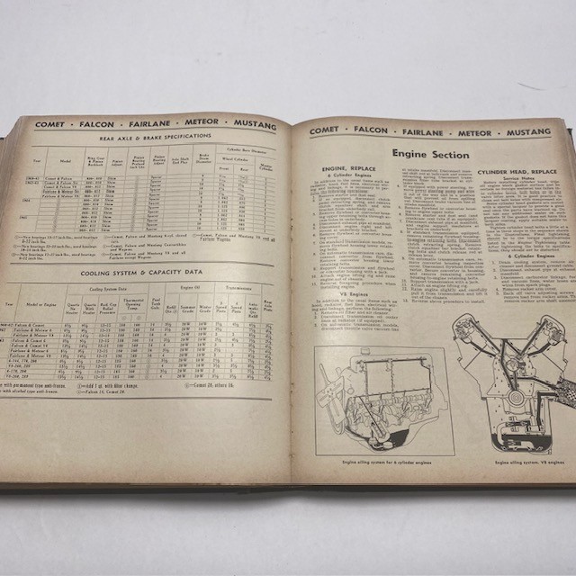 1965 Motor’s Auto Repair Manual 28th Ed 2nd Printing Hardcover Used