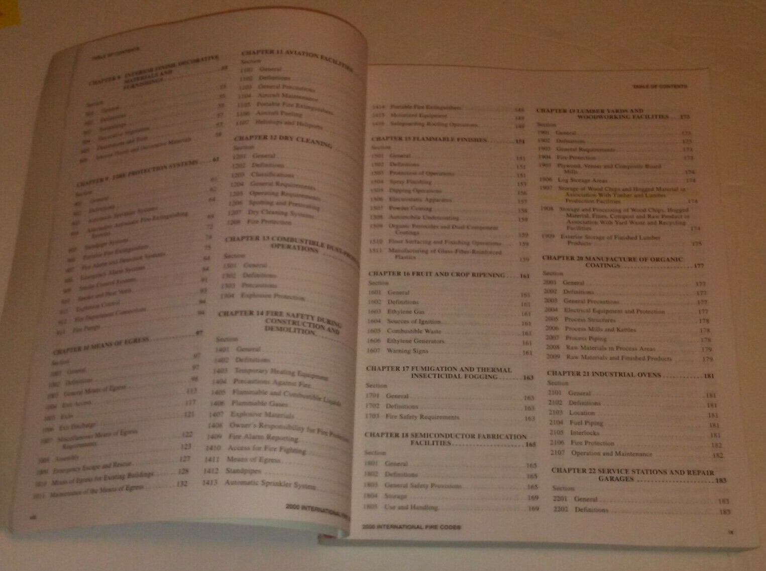 2000 International Fire Code ICC International Code Council