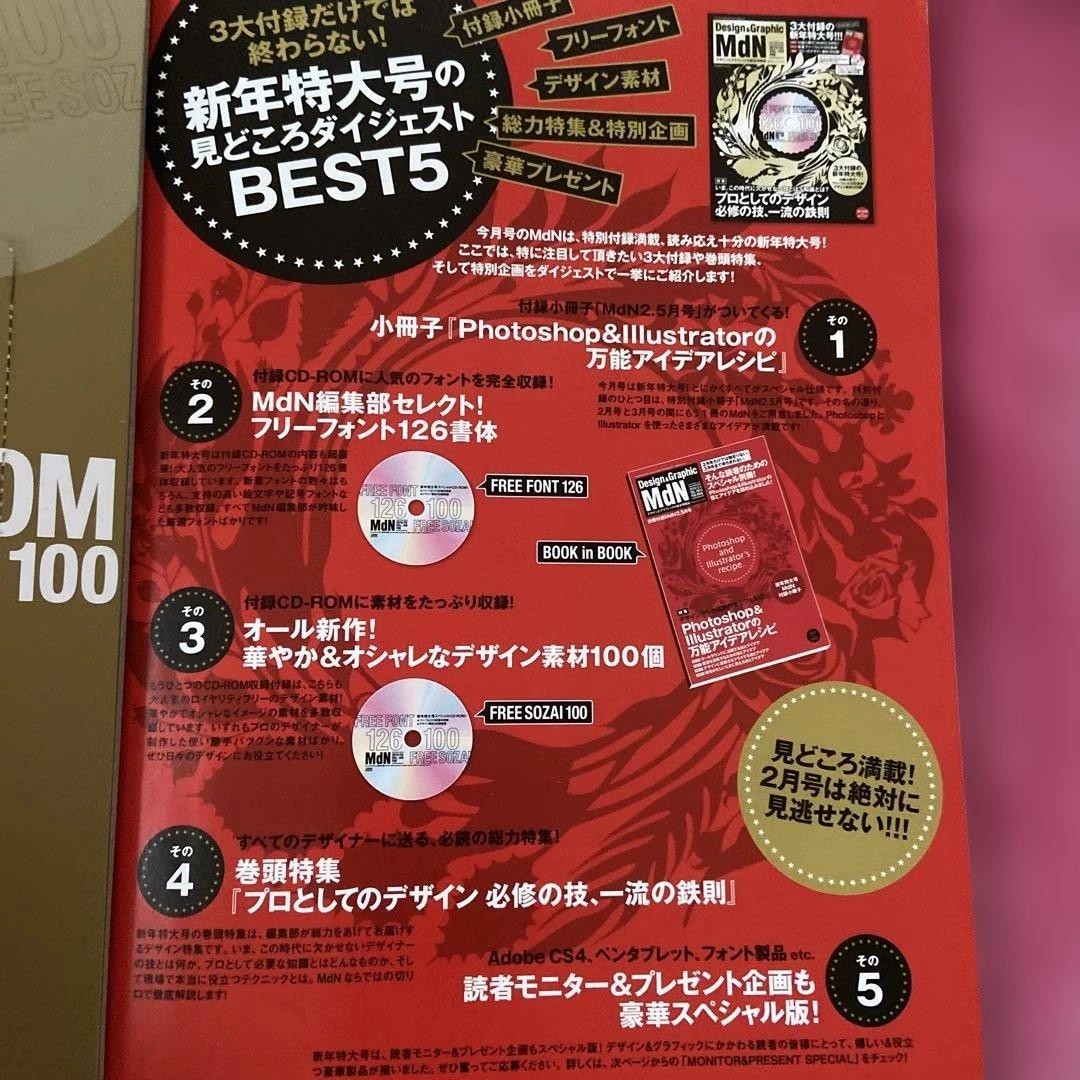 MdN vol.190 Design Magazine with CD-ROM & 126 Fonts, Appendix