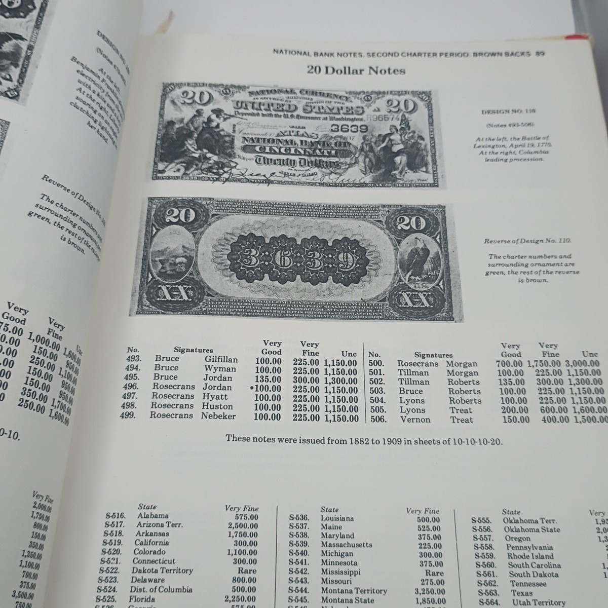Paper Money Of The United States By Robert Friedberg 10th Edition Raggedy DJ