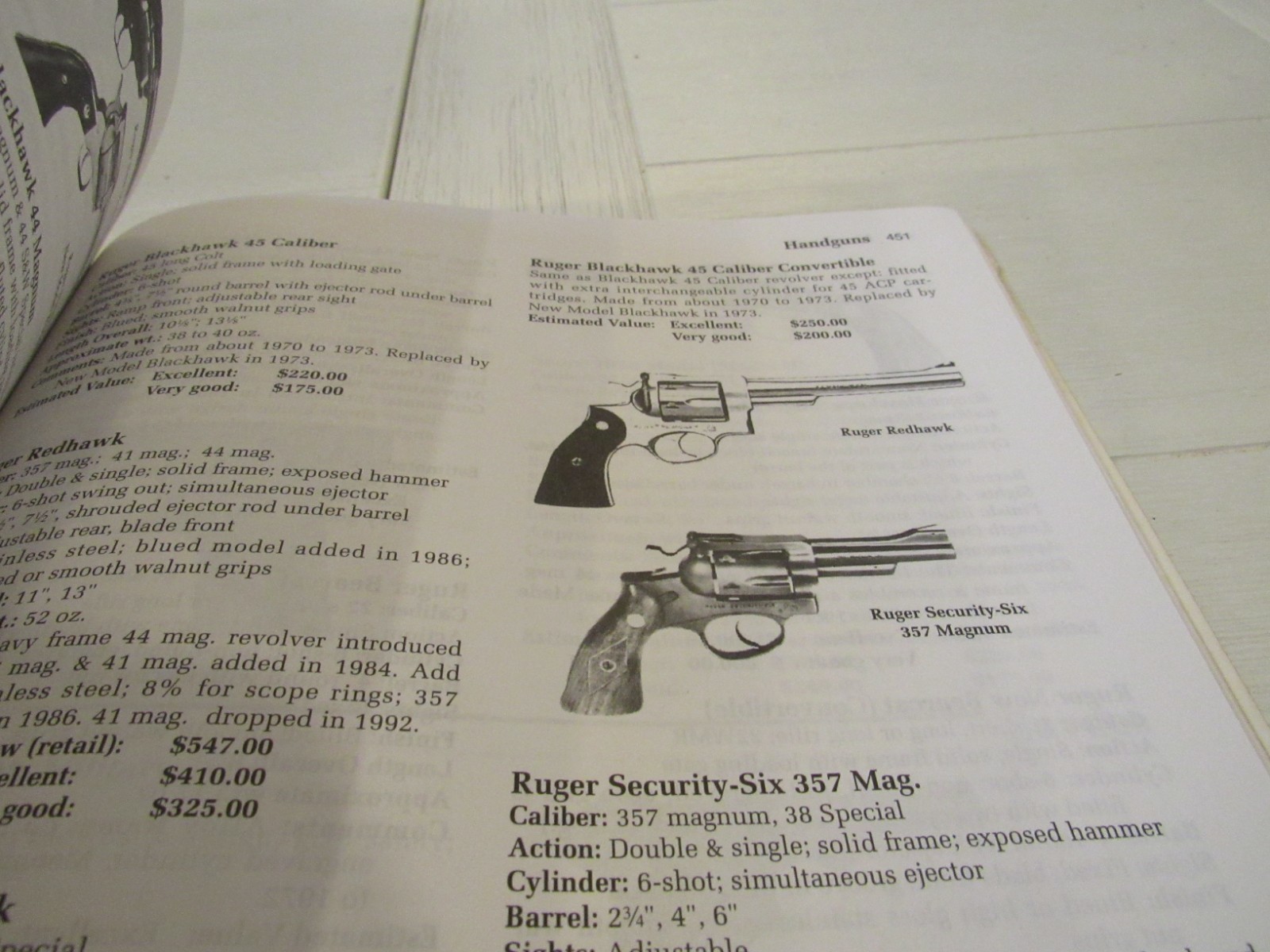 Modern Guns. Identification & Values. 11th Edition. 1989. 504 pages. Illustrated