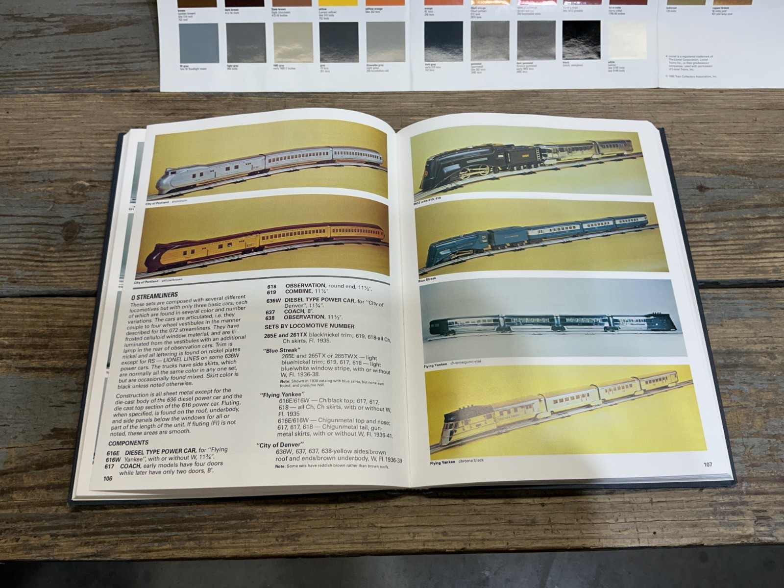 2-Lionel Trains Standard of the World 1900-1943 1st & 2nd Edition TCA Books