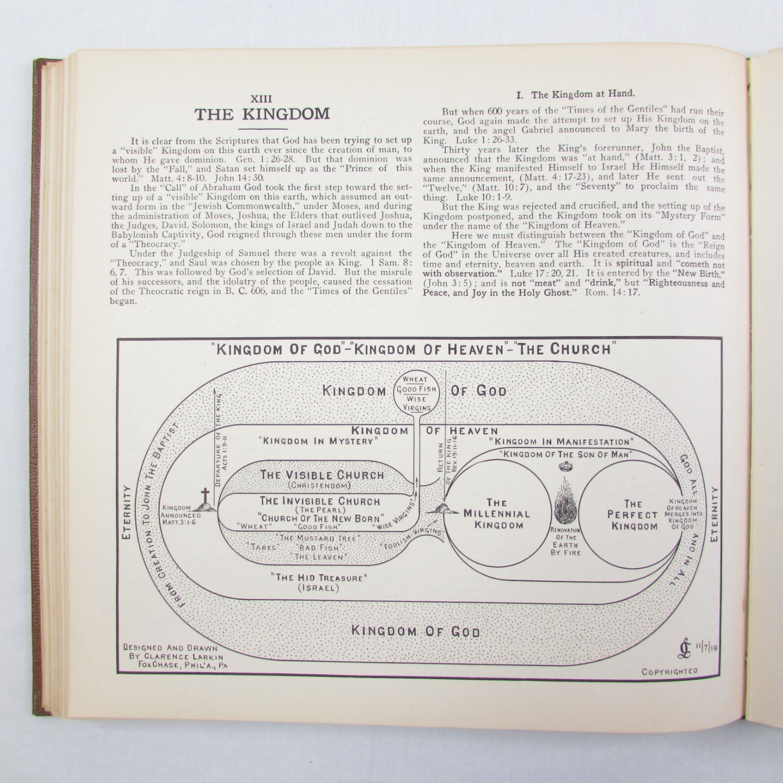 Dispensational Truth or God’s Plan & Purpose in the Ages Clarence Larkin 1920 HB