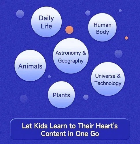 Children’s Encyclopedia 100000 Whys Kids Book Ages 6-12 Extracurricular Reading