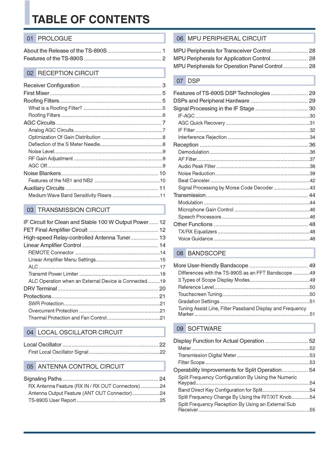 KENWOOD TS-890S IN-DEPTH MANUAL – EXTRA-DUTY WIRE BOUND – STURDY COVERS