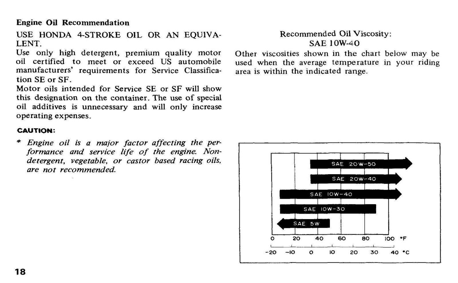 1985 Honda ATC125M Owner’s Manual 71 Pages
