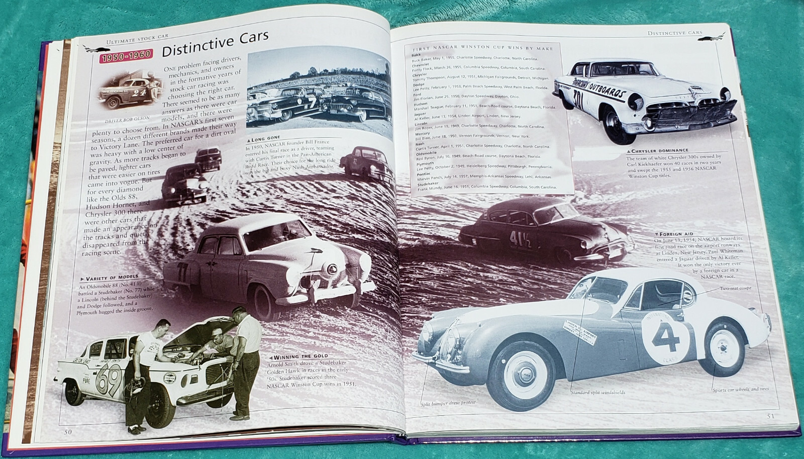 Ultimate Stock Car 2000 Hardcover By Bill Center 190 Pages Of Stock Car History