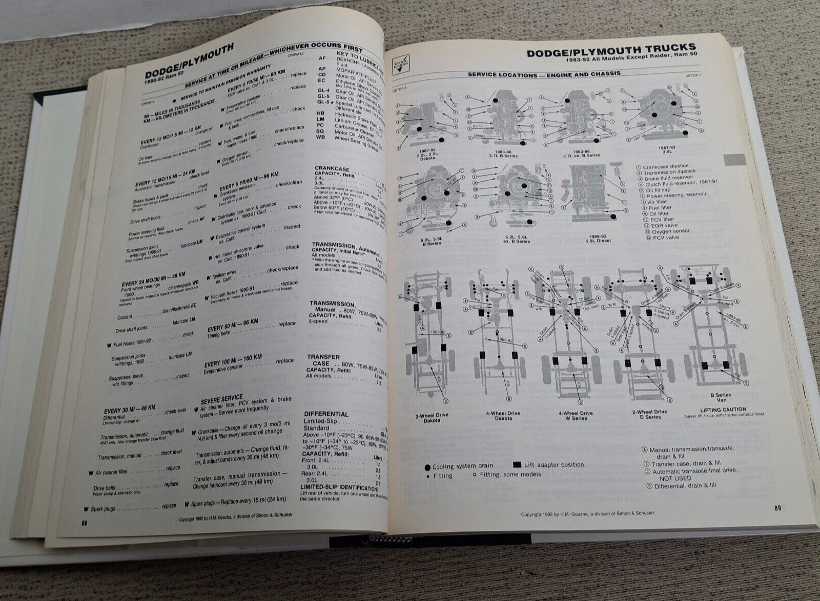 Hardback Chilton’s 1992 Car Care Guide,A Chek Chart Publication