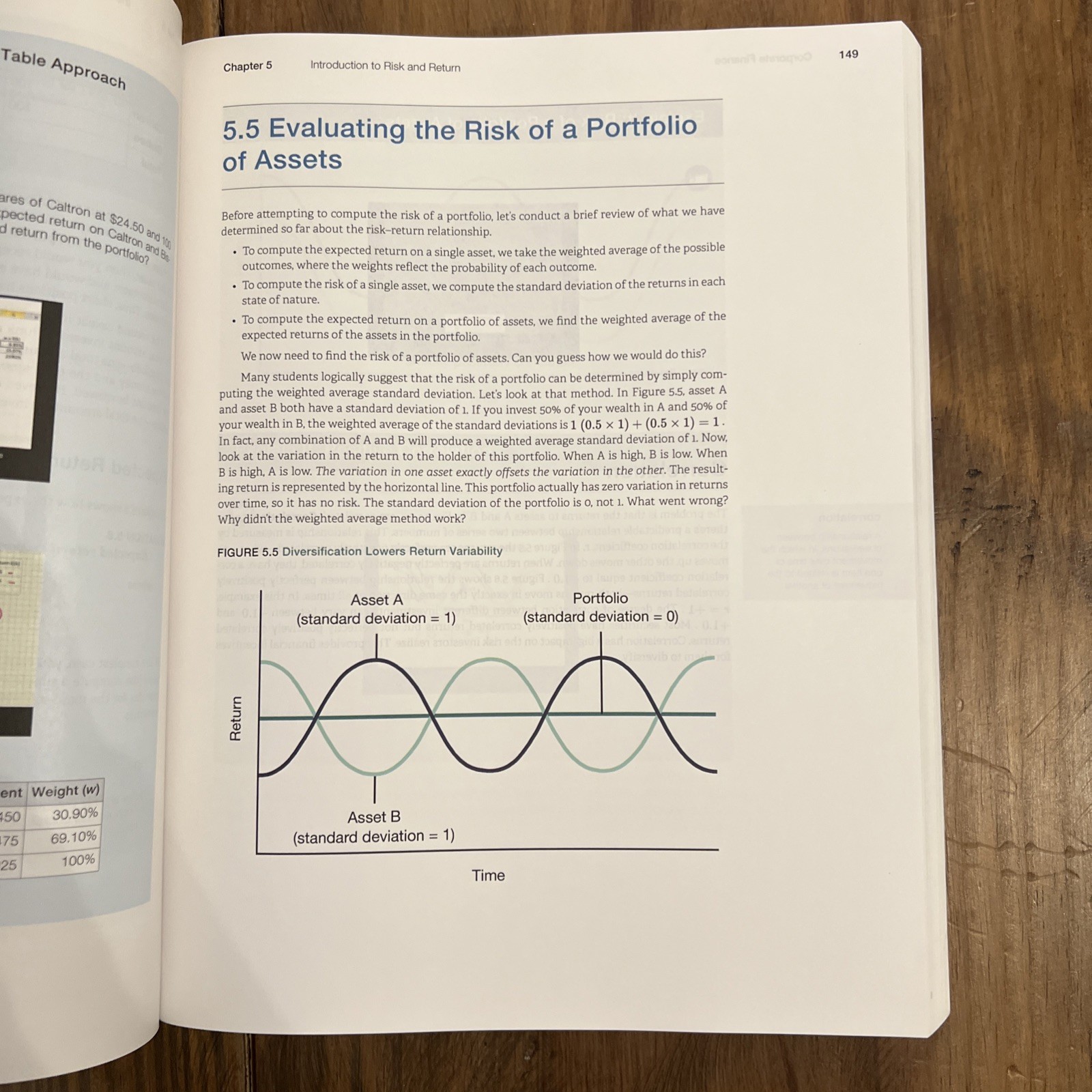 Corporate Finance (Version 2.1)